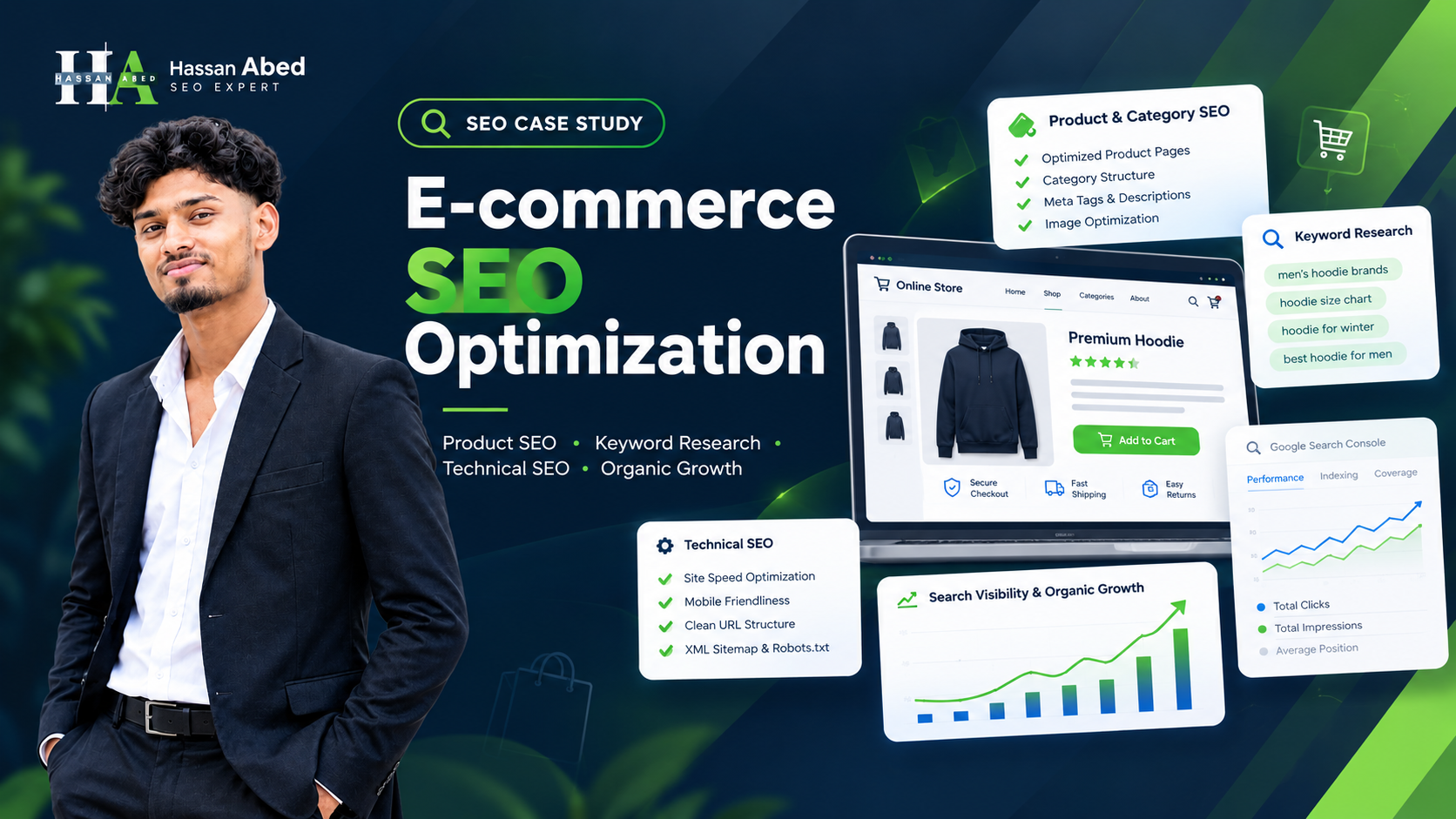 Hassan Abed E-commerce SEO optimization case study