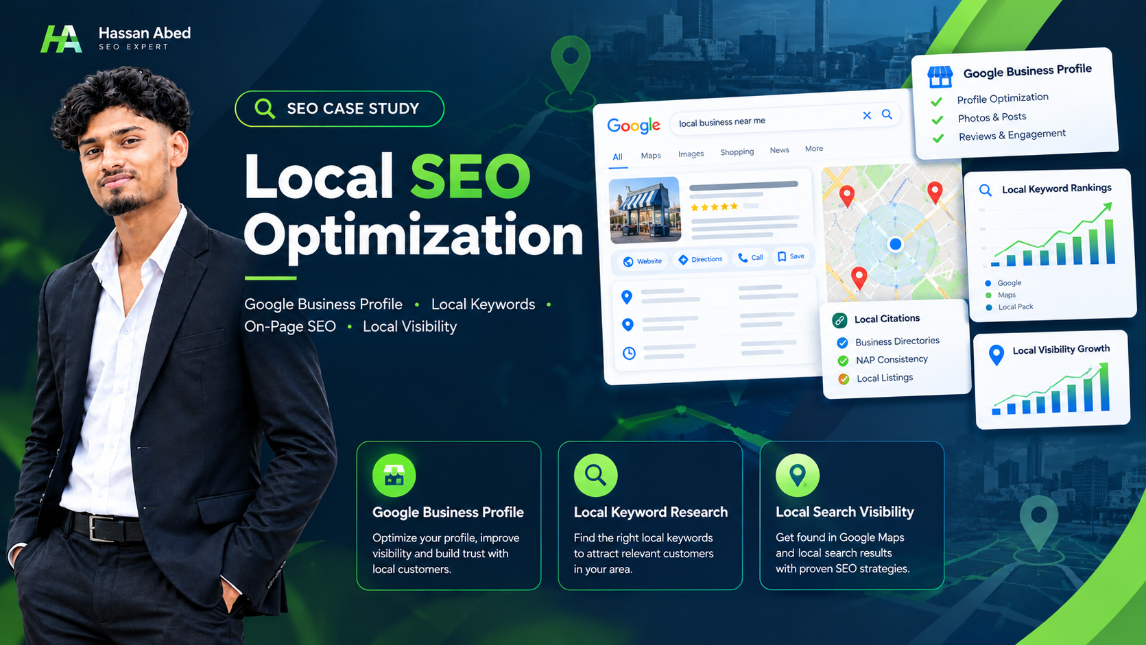 Hassan Abed local SEO optimization case study